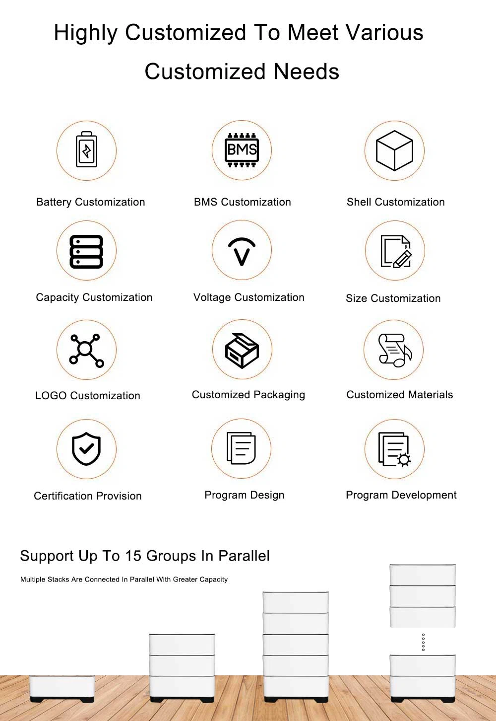 Support Up To 15 Groups In Parallel Support Up To 15 Groups In Parallel